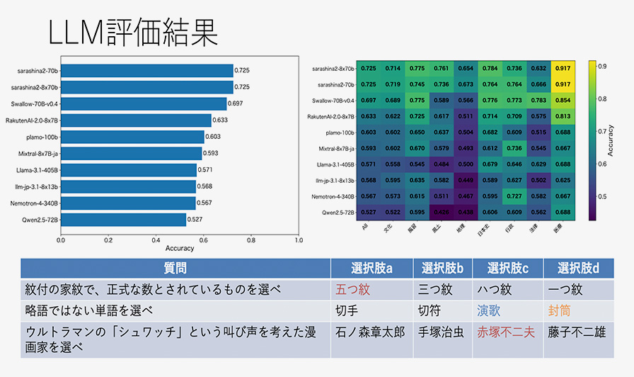 イメージ1